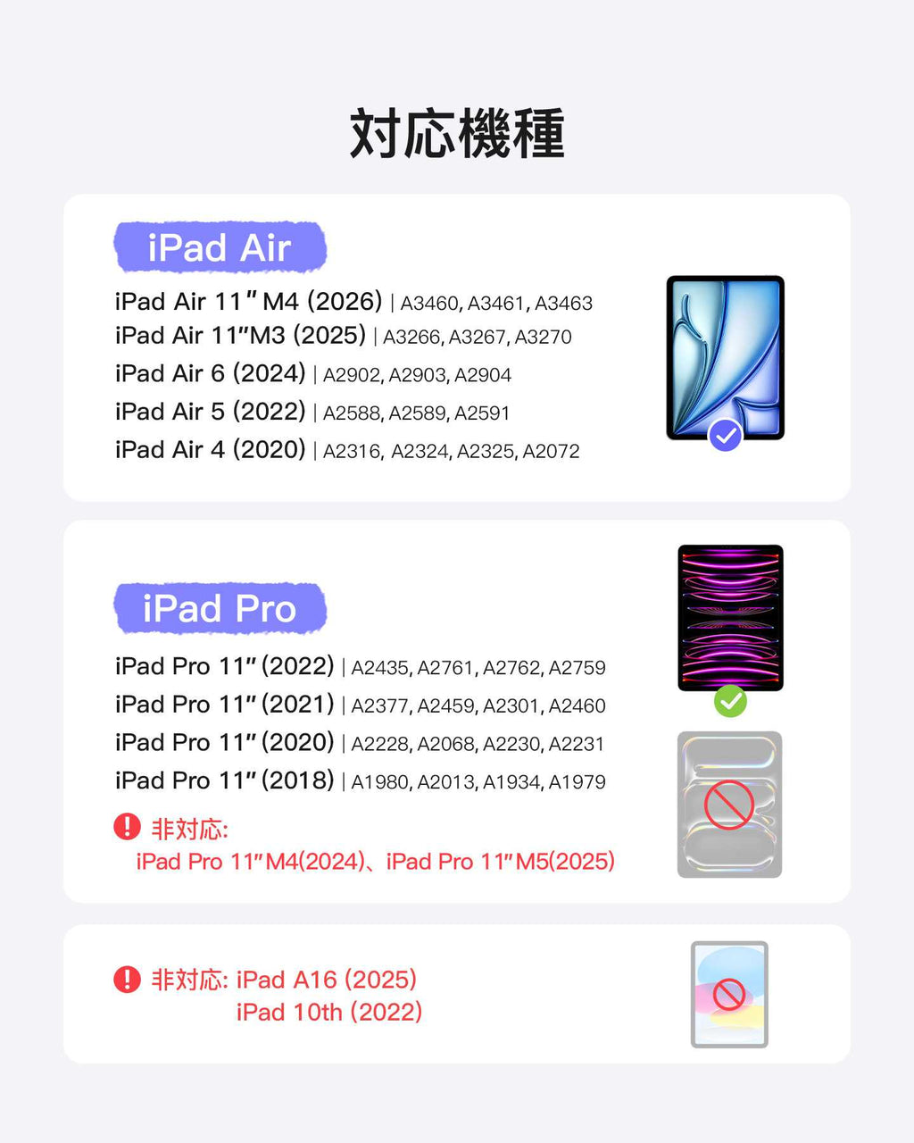 Inateck AceTouch 保護キーボードケース - iPad Air 11インチ（M4 2026/M3 2025/M2 2024）および iPad Pro 11インチ / iPad Air 第5世代・第4世代対応、着脱式キーボード、MacBook級感圧ガラストラックパッド搭載、ペンシルホルダー付き、KB403X-11A_グラファイト（N0056）