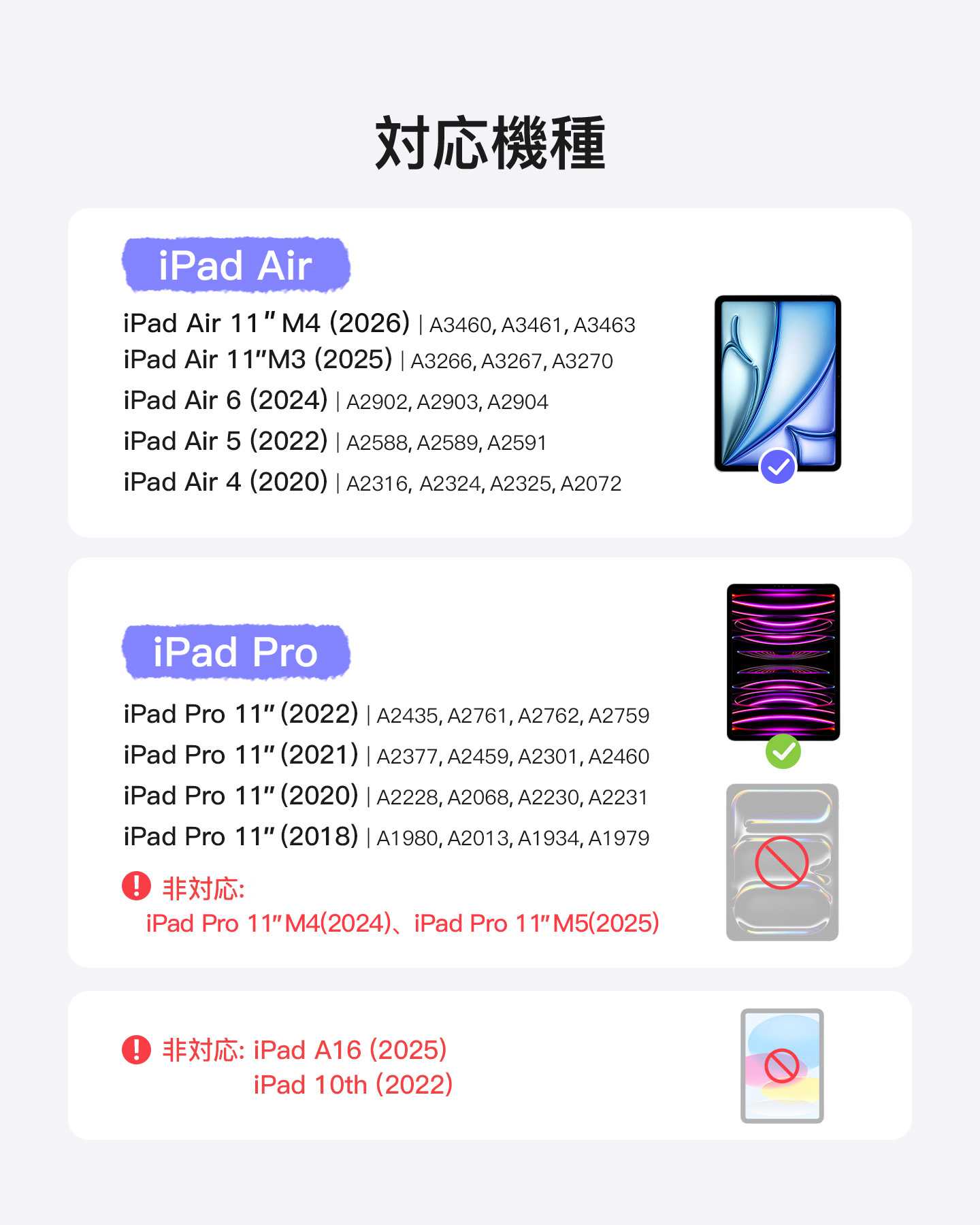 Inateck AceTouch 保護キーボードケース - iPad Air 11インチ（M4 2026/M3 2025/M2 2024）および iPad Pro 11インチ / iPad Air 第5世代・第4世代対応、着脱式キーボード、MacBook級感圧ガラストラックパッド搭載、ペンシルホルダー付き、KB403X-11A_グラファイト（N0056）