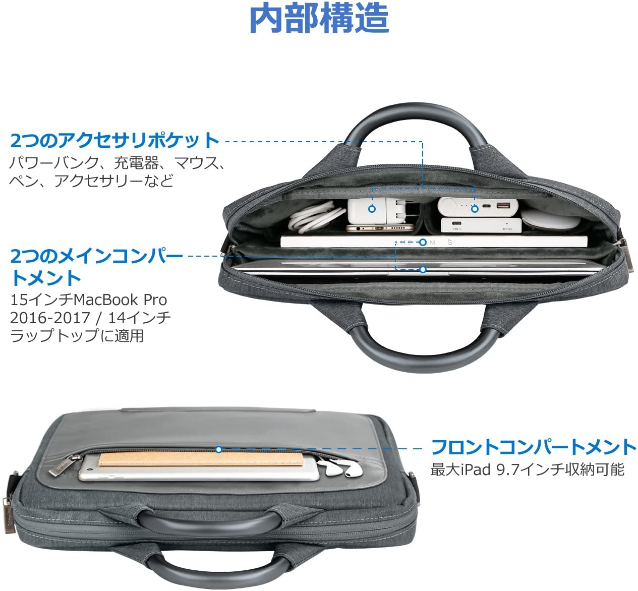 13.5-15インチ New MacBook Pro/Microsoft Surface Book ハンドヘルドバッグ LB1406，dark gray - Inateckバックパックジャパン