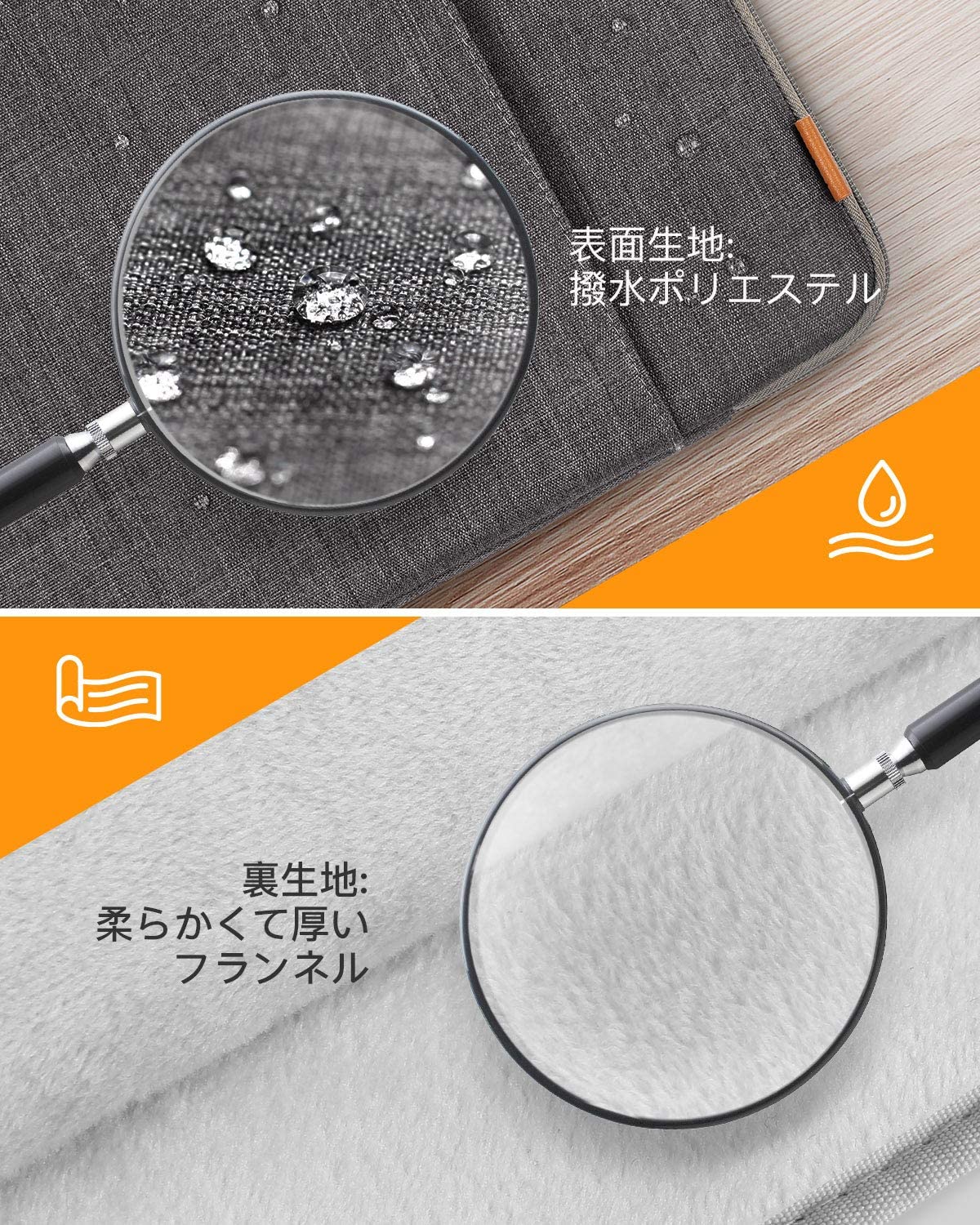 13-13.5インチ MacBook Air/Pro Surface Pro X/7/6/5/4 /3/ 12.4インチSurface Laptop Go ラップトップ スリーブケース LB02006-dark gray - Inateckバックパックジャパン