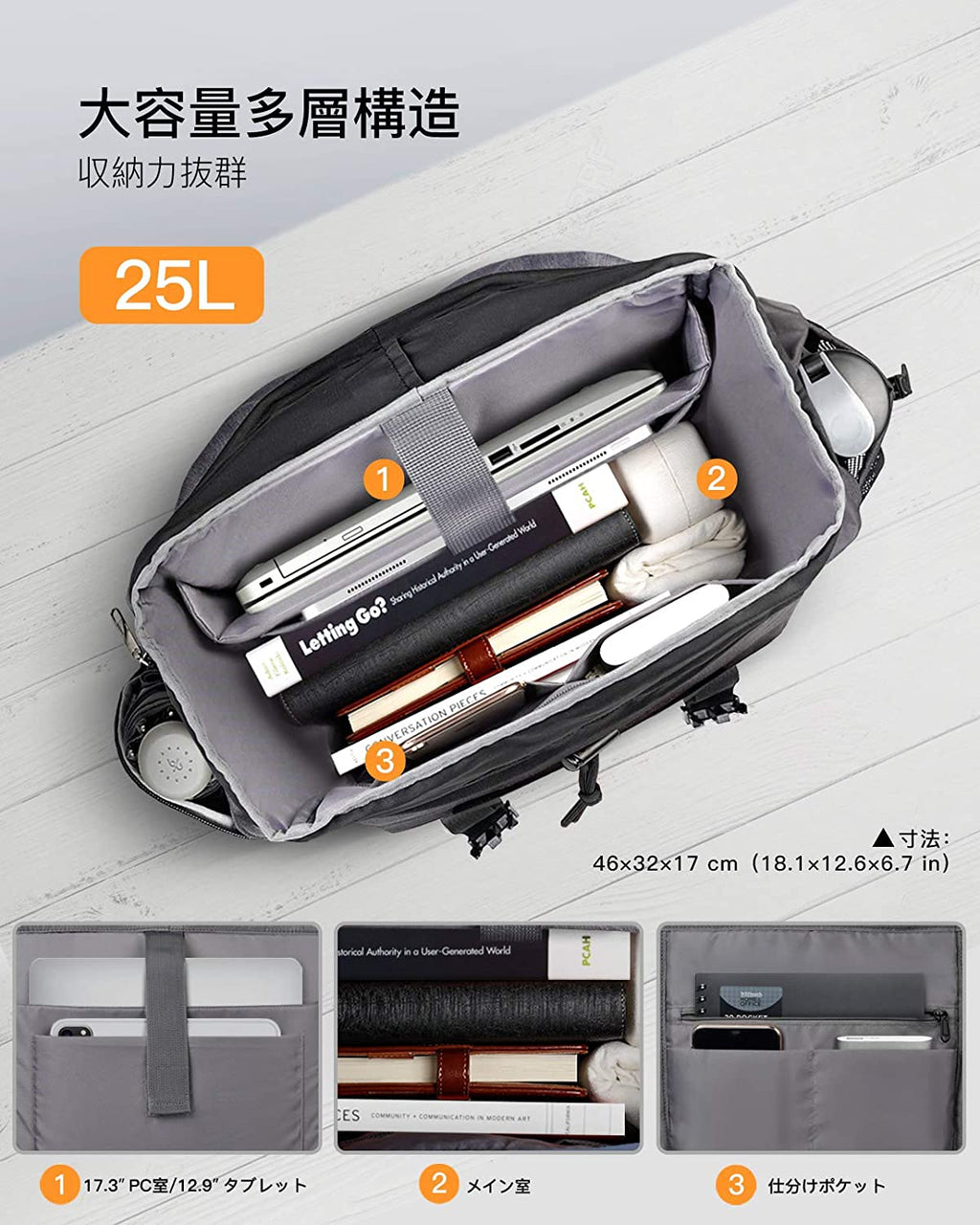 25L   リュック ラップトップ バックパック 通勤 旅行 通学  撥水加工 BP01005_blackBlue - Inateckバックパックジャパン