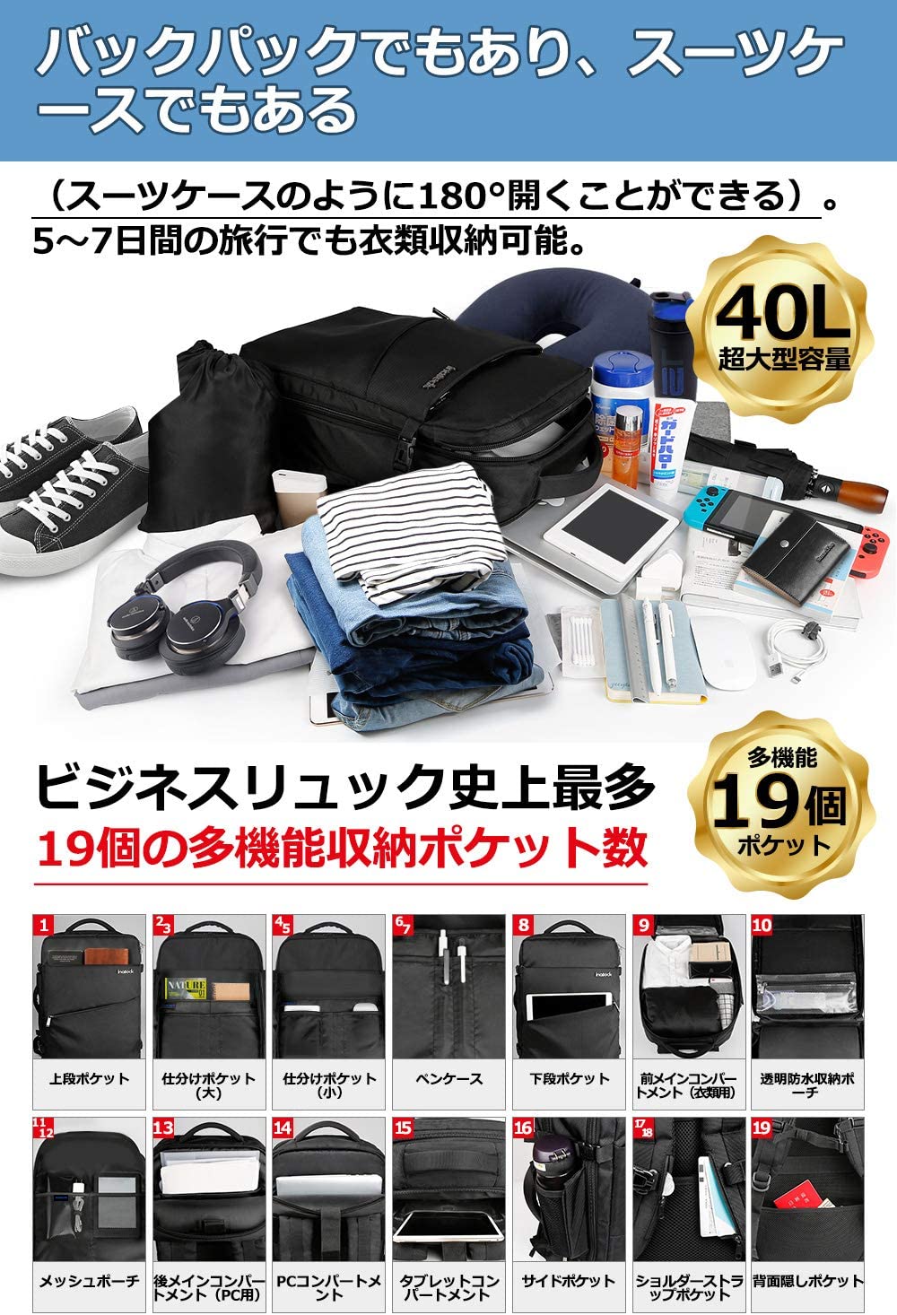 40L 17インチキャリーオン トラベルバック BP03001，black - Inateckバックパックジャパン