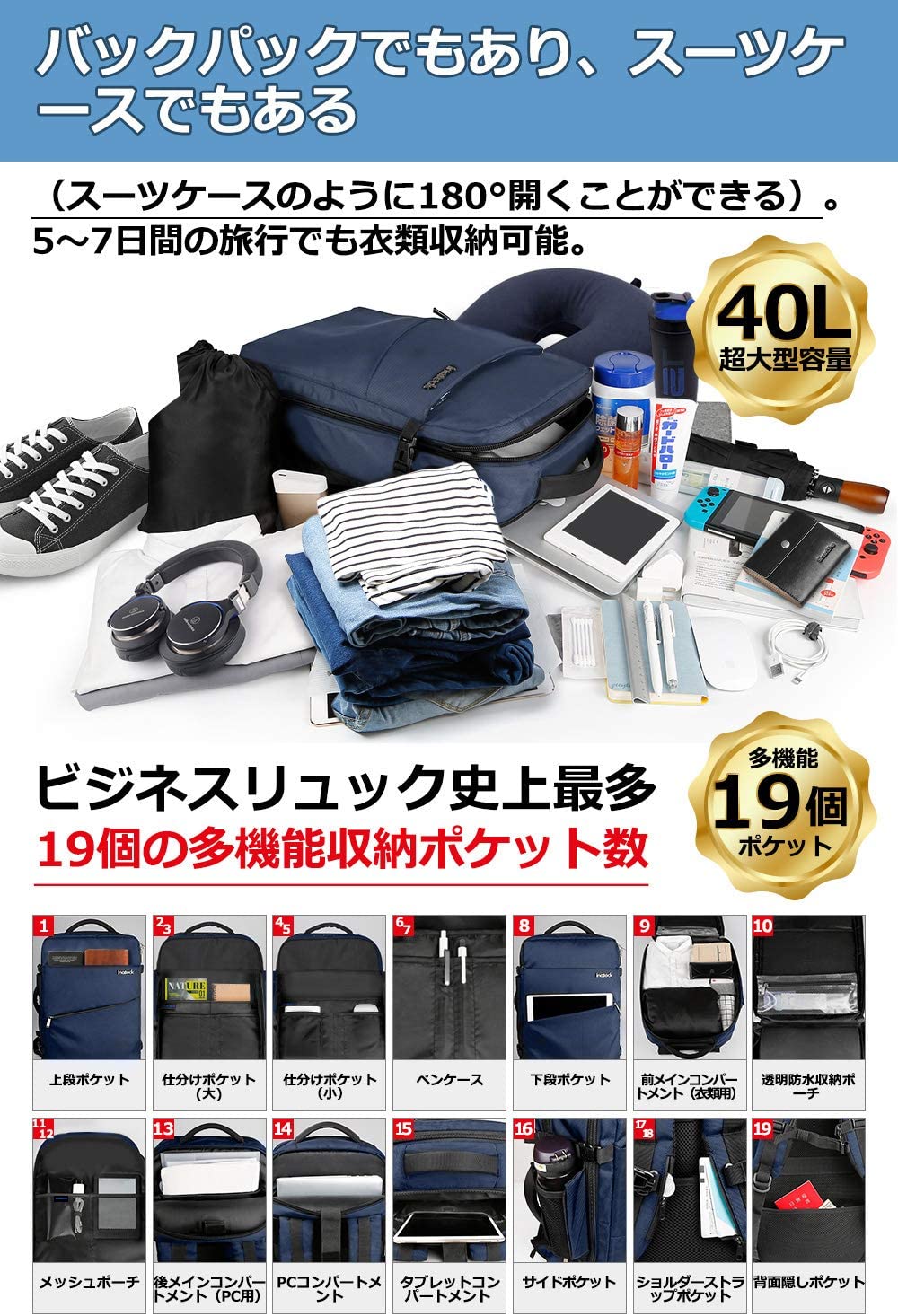 40L 17インチキャリーオン トラベルバック BP03001，blue - Inateckバックパックジャパン