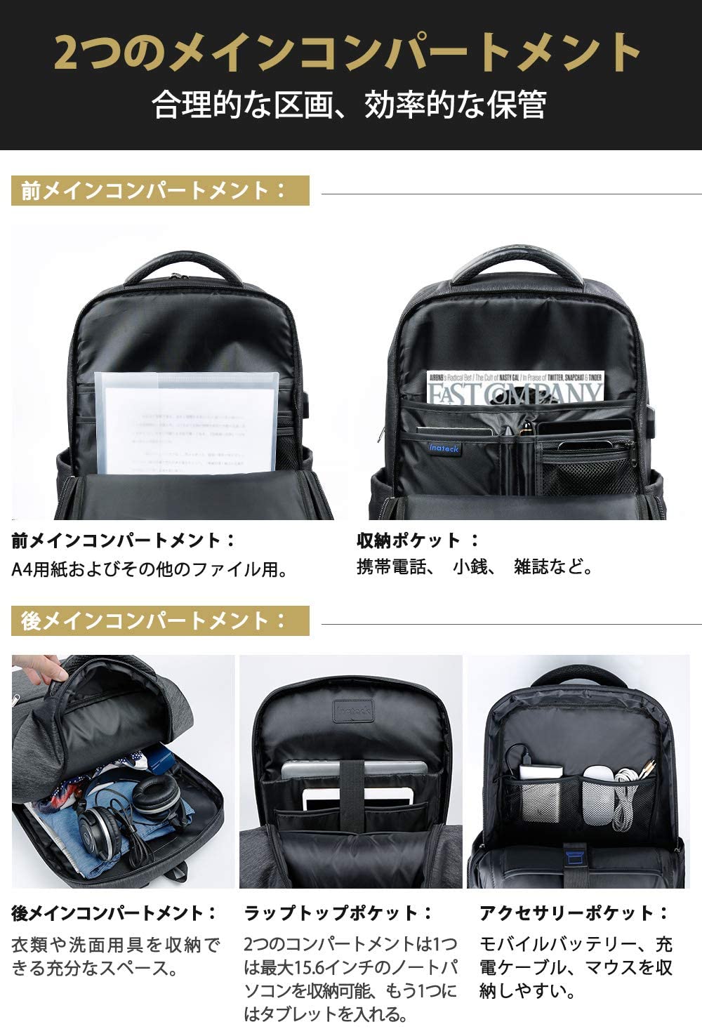 15.6インチ ラップトップバックパック USB充電ポート付き 撥水加工　CB1001，black - Inateckバックパックジャパン