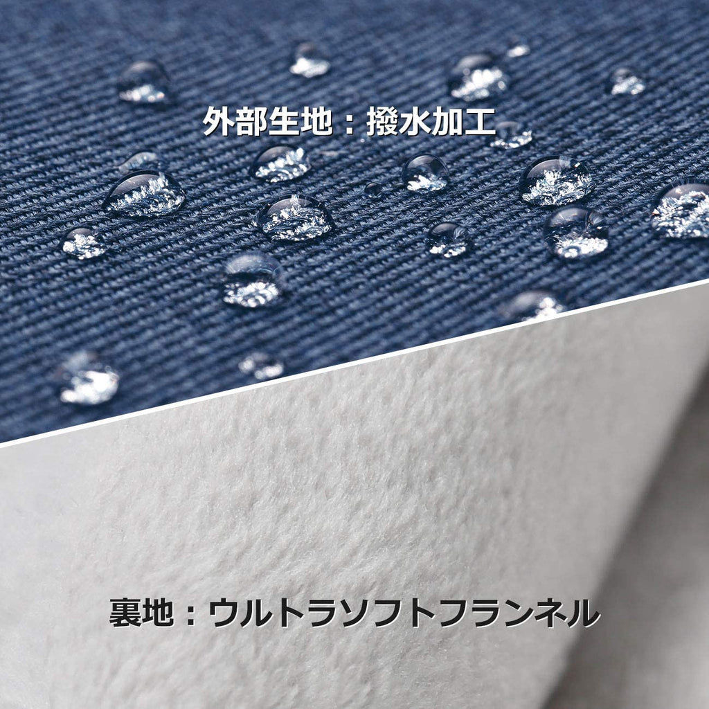 12.9-13インチMacBook Air/Pro/Surface Pro/ iPad pro ラップトップスリーブ LC1303, blue - Inateckバックパックジャパン
