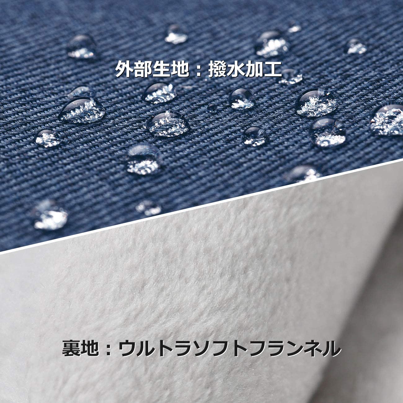 12.9-13インチMacBook Air/Pro/Surface Pro/ iPad pro ラップトップスリーブ LC1303, blue - Inateckバックパックジャパン