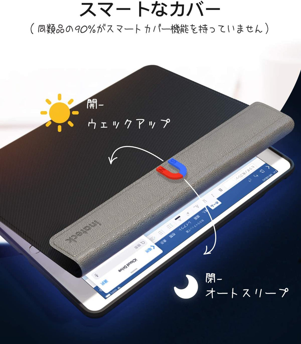 iPad キーボードケース (iPad 10.2 インチ、iPad Air 3 2019、iPad Pro 10.5に適合)、取り外し可能キーボード、Pencilホルダー KB02012 dark gray - Inateckバックパックジャパン