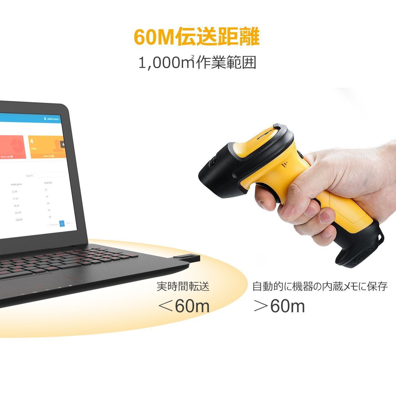 Inateck 超長作業時間2.4Ghzワイヤレスバーコードリーダー 60m作業距離、2600mAhバッテリー、P6 - Inateckバックパックジャパン