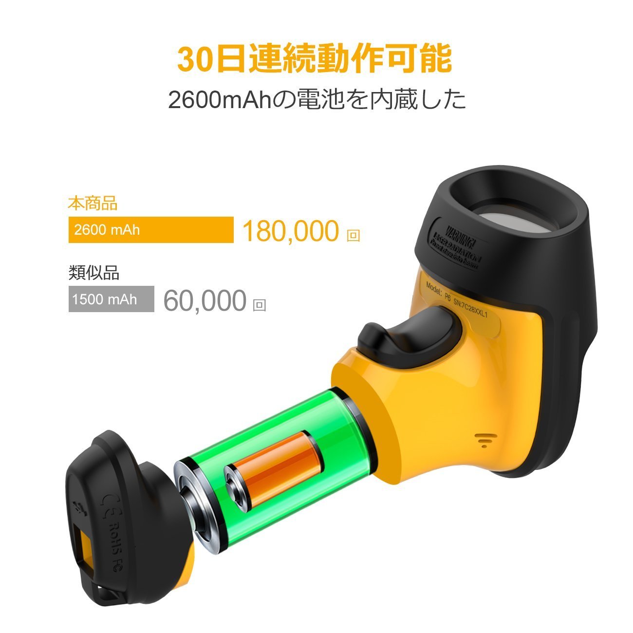 Inateck 超長作業時間2.4Ghzワイヤレスバーコードリーダー 60m作業距離、2600mAhバッテリー、P6 - Inateckバックパックジャパン