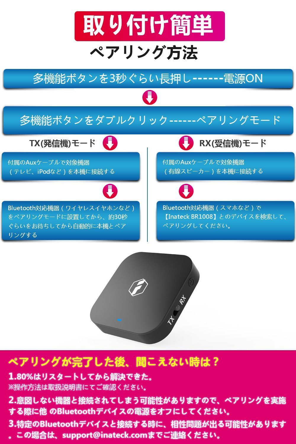 Inateck aptX HD Bluetooth オーディオレシーバー&トランスミッター,BR1008 - Inateckバックパックジャパン