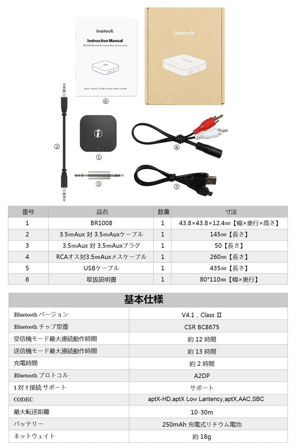 Inateck aptX HD Bluetooth オーディオレシーバー&トランスミッター,BR1008 - Inateckバックパックジャパン