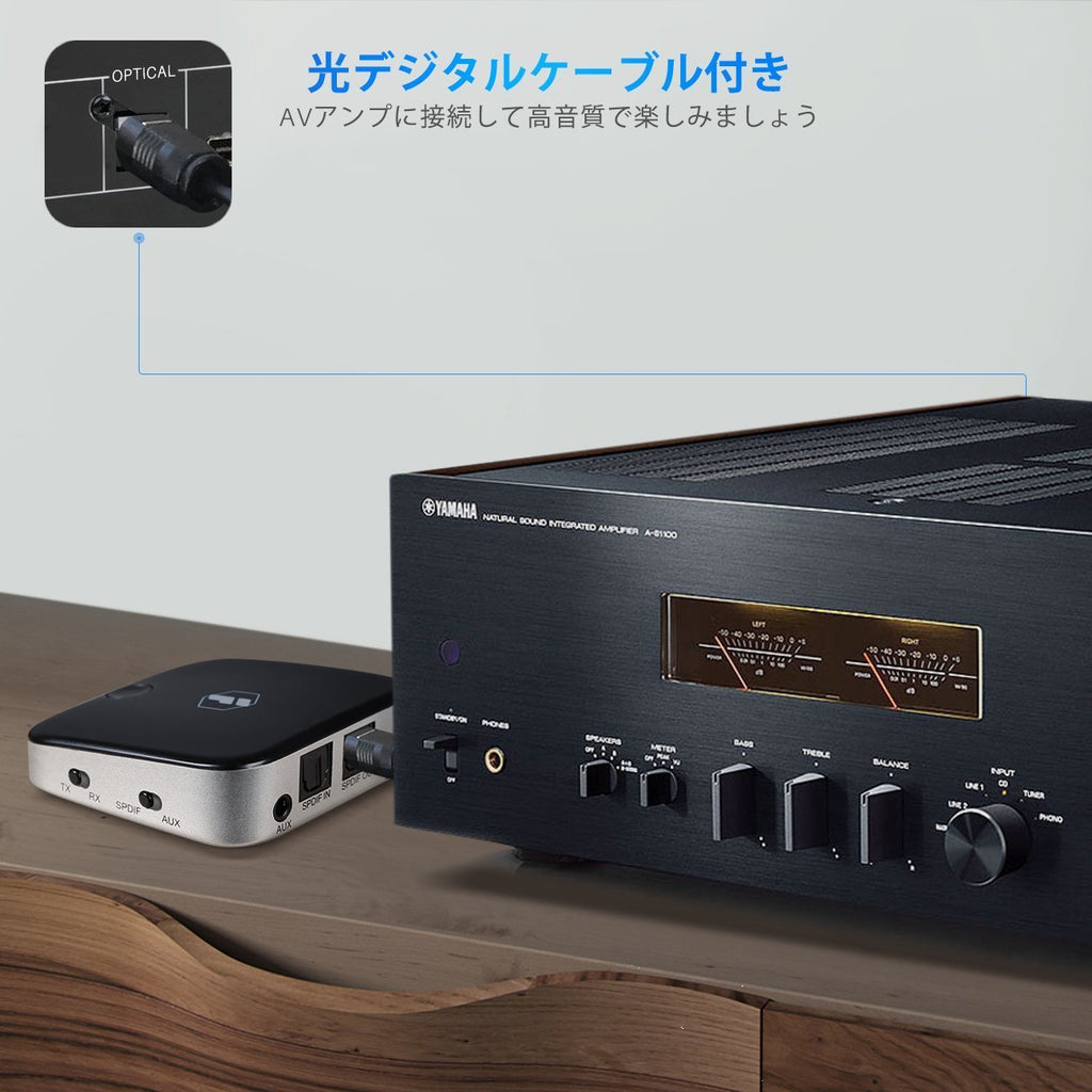 Inateck 2-in-1 Bluetoothトランスミッター&レシーバー、aptX ローレイテンシー対応、BR1005 - Inateckバックパックジャパン